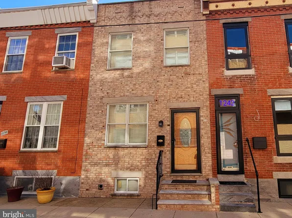 1240 Tree St, Philadelphia, PA 19148