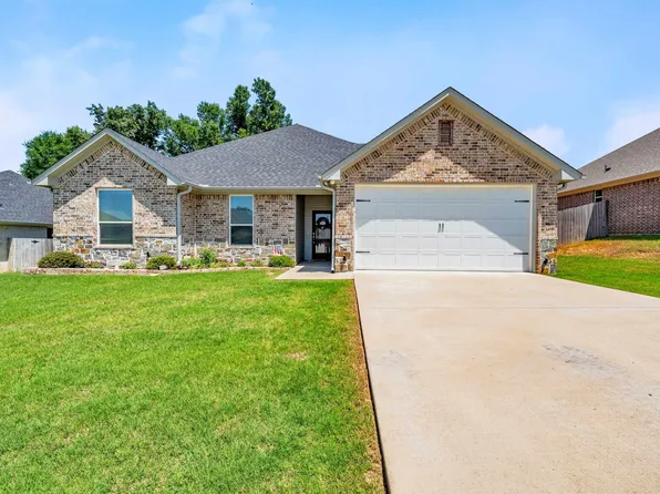 1524 Nate Cir, Bullard, TX 75757