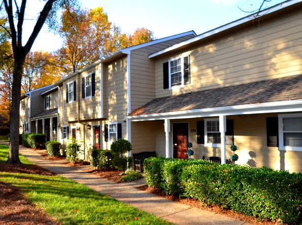 2821 Heathstead Pl, Charlotte, NC 28210