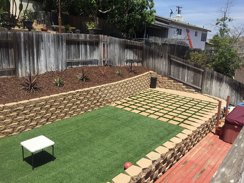 Portion of the backyard