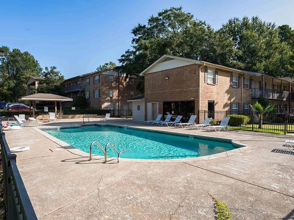 Shared Pool