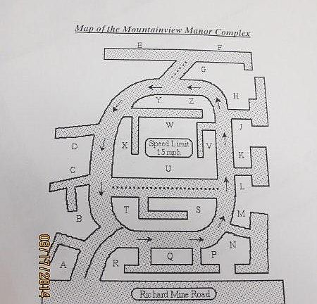 Map of Complex