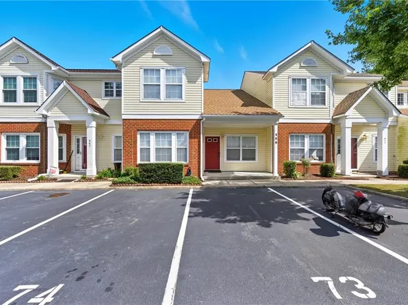 409 Track Xing, Chesapeake, VA 23320