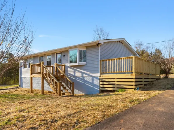 2740 W River Rd, Scottsville, VA 24590