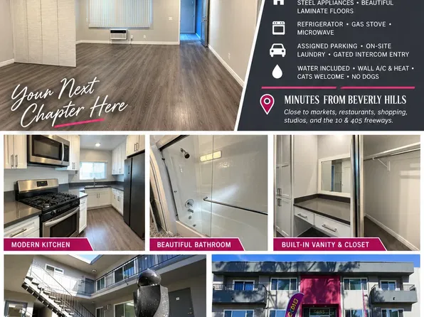 1455 S Wooster St, Los Angeles, CA