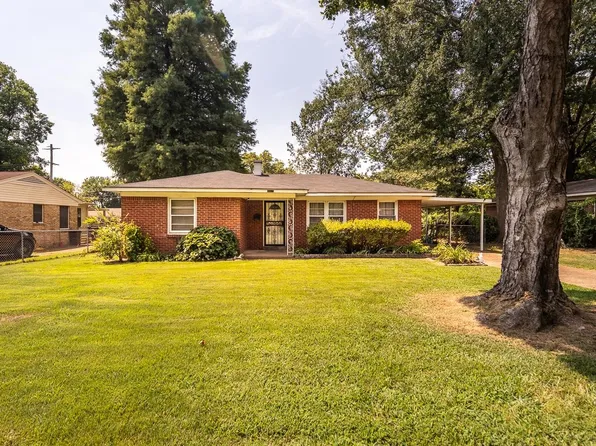 4655 Doris Cir S, Millington, TN 38053