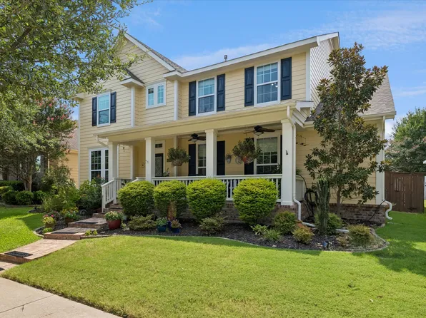 6241 Winter Park Dr, North Richland Hills, TX 76180