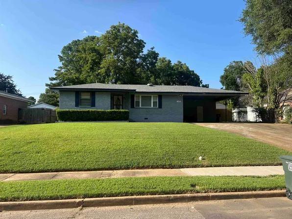 3076 Queensgate Ave, Memphis, TN 38118