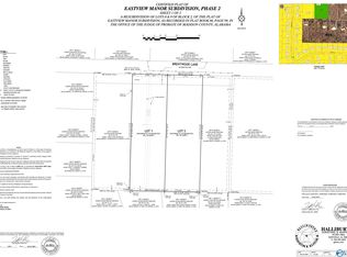 234 Brentwood Ln, Madison, AL 35758