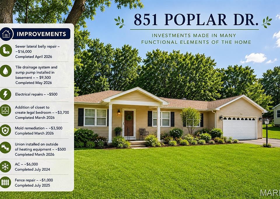 1st image of 851 Poplar Dr