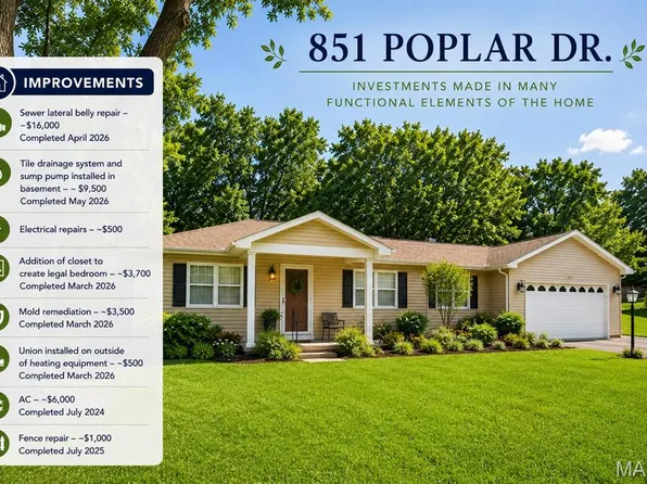 851 Poplar Dr, Saint Louis, MO 63125
