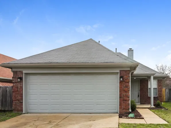 5454 Alexandria Ln, Southaven, MS 38671