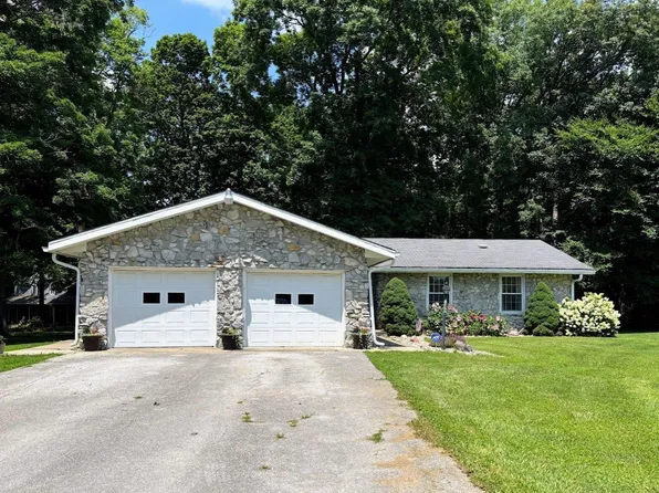 1577 S 200 E, Kokomo, IN 46902