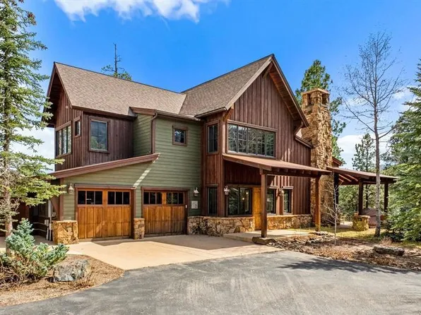 1858 Glacier Club Drive #2, Durango, CO 81301