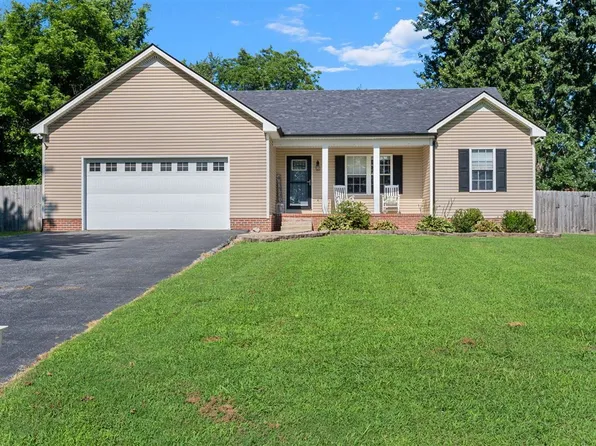 515 Willow Ln, Franklin, KY 42134