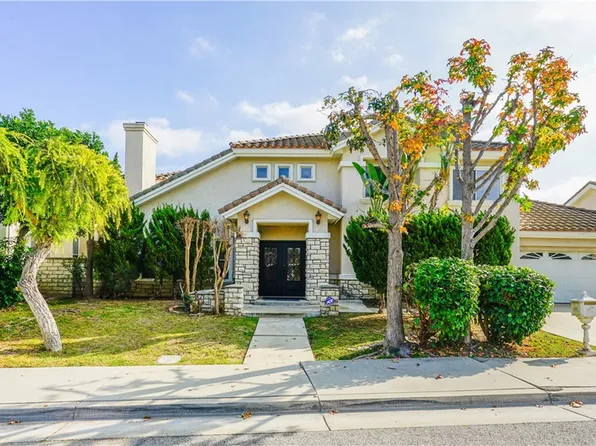 1528 Dunswell Ave, Hacienda Heights, CA 91745