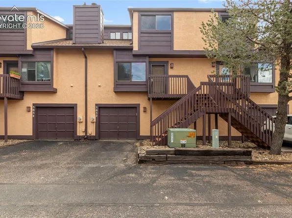 5052 Rainbow Harbour Cir, Colorado Springs, CO 80917