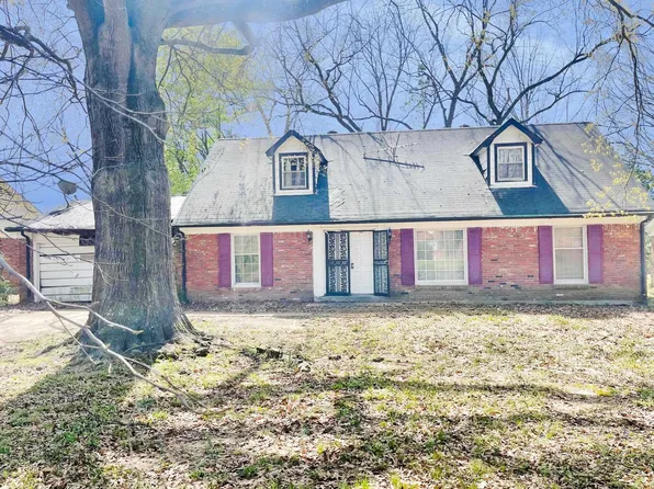 2057 Grovehaven Dr, Memphis, TN 38116