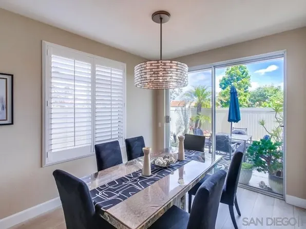12391 Caminito Vibrante, San Diego, CA 92131