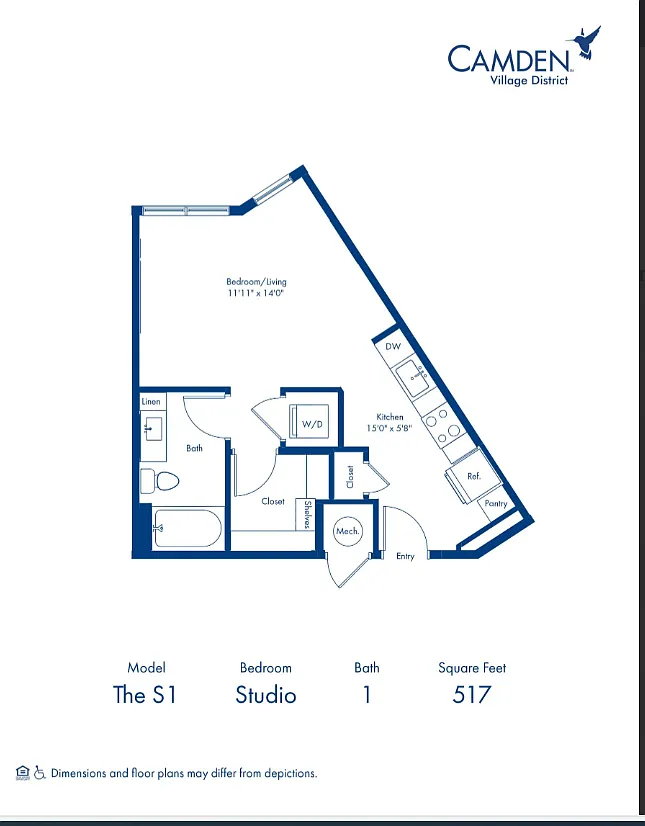 Floor plan S1