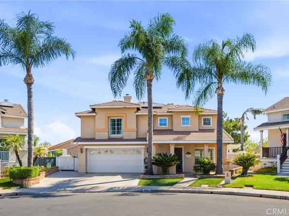 855 Viewtop Cir, Corona, CA 92881
