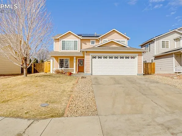 5043 Thrush Dr, Pueblo, CO 81008