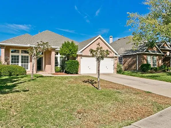 2448 Loch Haven Ct, Frisco, TX 75034