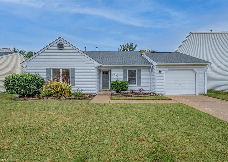1st image of 1028 Honeycutt Way