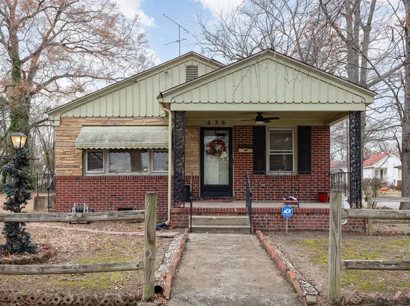436 Carolina Ave, Rocky Mount, NC 27801