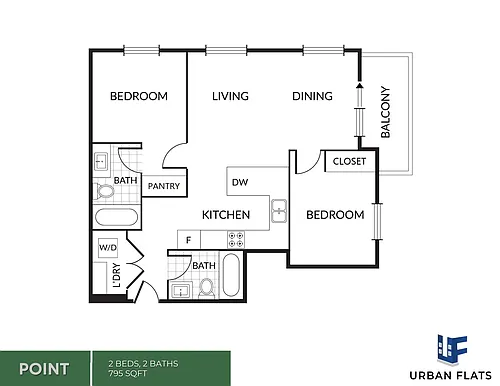 Floor plan Focal