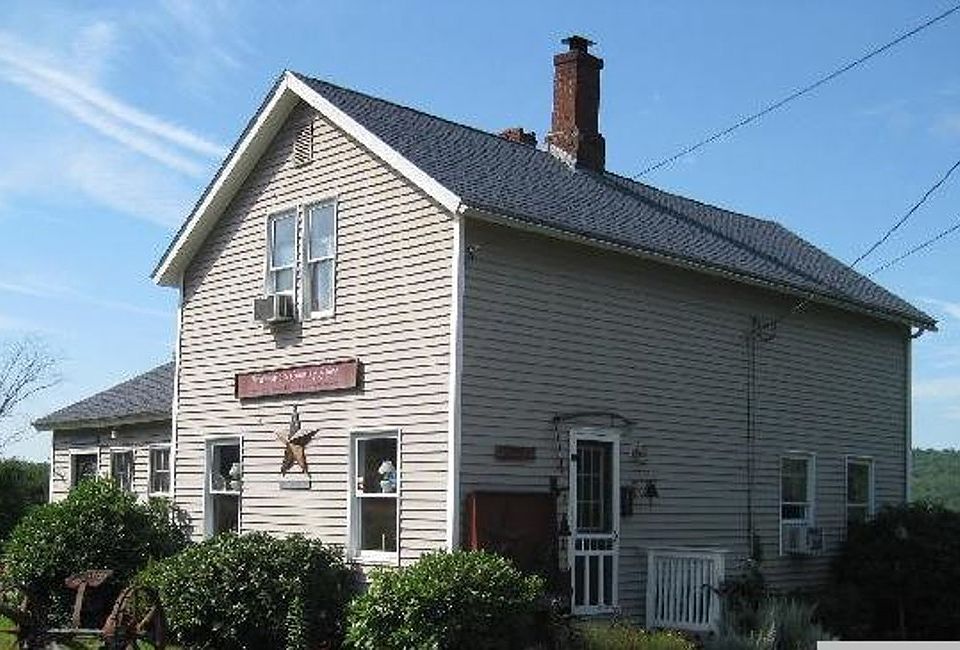 Property Front View