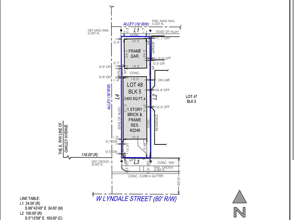2nd image of 2246 W Lyndale St