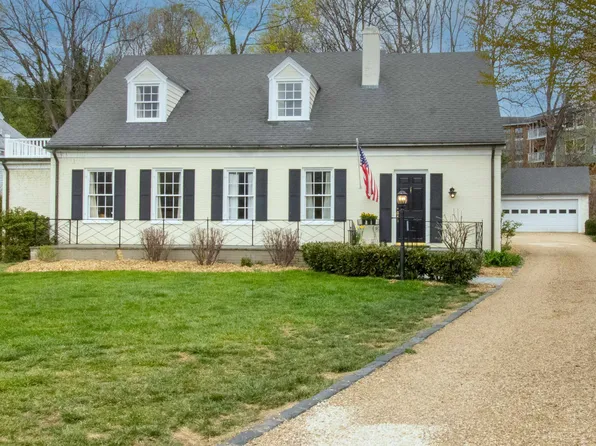 1622 N Augusta St, Staunton, VA 24401