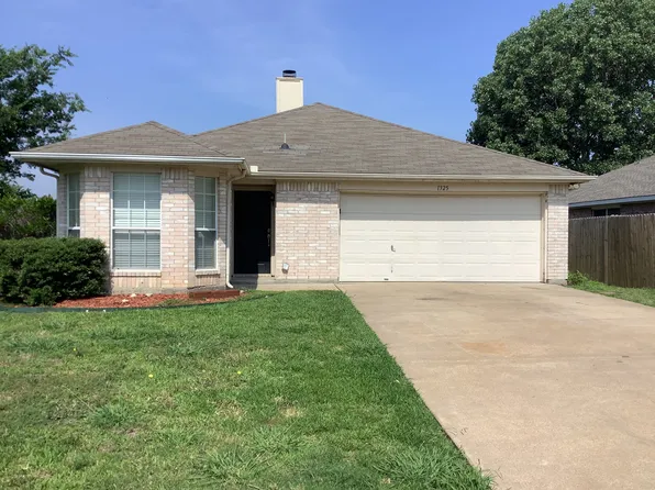 1325 Misty Dr, Midlothian, TX 76065