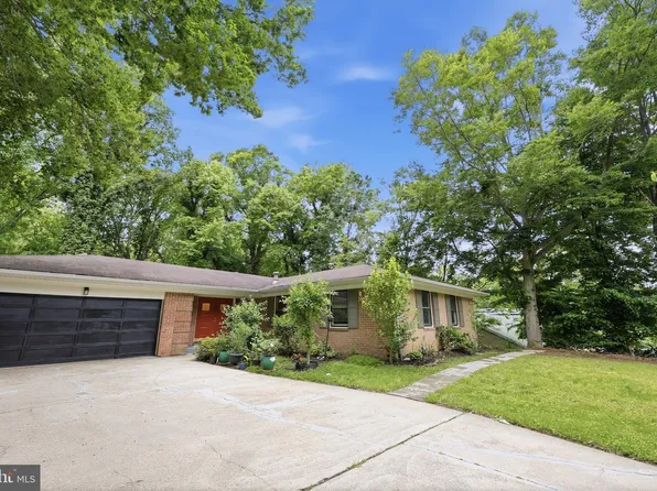 511 Holly Rd, Fort Washington, MD 20744