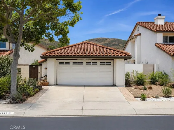 1332 Felipe, San Clemente, CA 92673