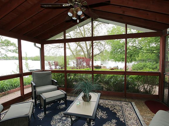 Screened Porch lake view