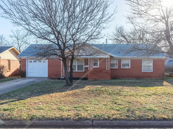 1919 Westview Dr, Abilene, TX 79603