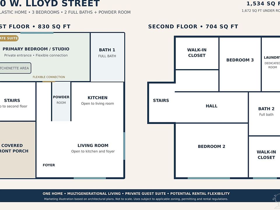 2nd image of 920 W Lloyd St