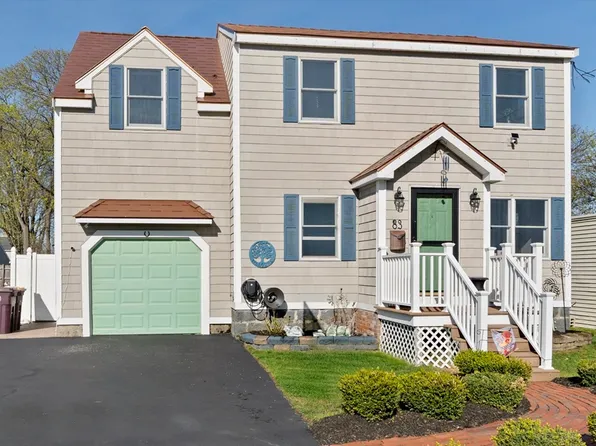 83 Wilson Ave, Weymouth, MA 02188