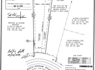 159 Rockingham Rd, Duncan, SC 29334