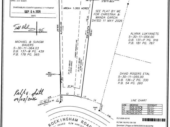 159 Rockingham Rd, Duncan, SC 29334