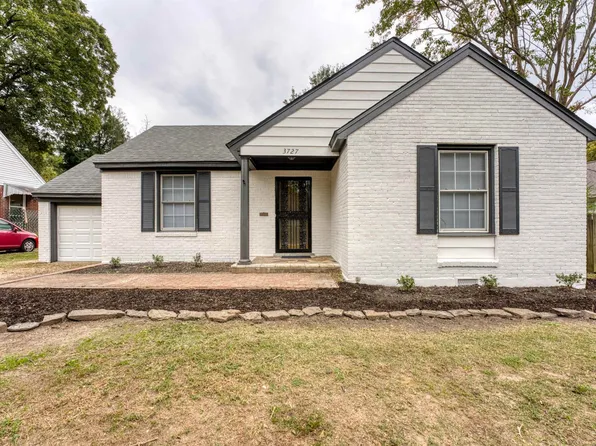 3727 N Swan Ridge Cir Lot 305, Memphis, TN 38122