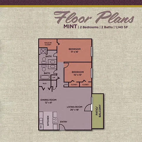 Floor plan Mint (2.20 A)