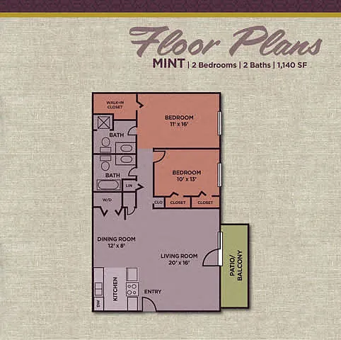 Floor plan Mint (2.20 A)