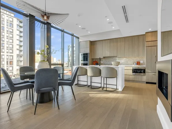 140 Shawmut Ave #5A, Boston, MA 02118