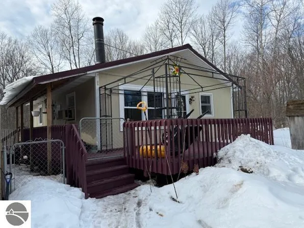 18575 Royena Dr, Marion, MI 49665