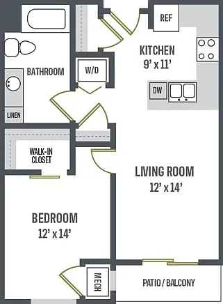 Floor Plan B1 | Elan | Apartments in Fitchburg, WI Floor Plan B1 | Elan | Apartments in Fitchburg, WI
