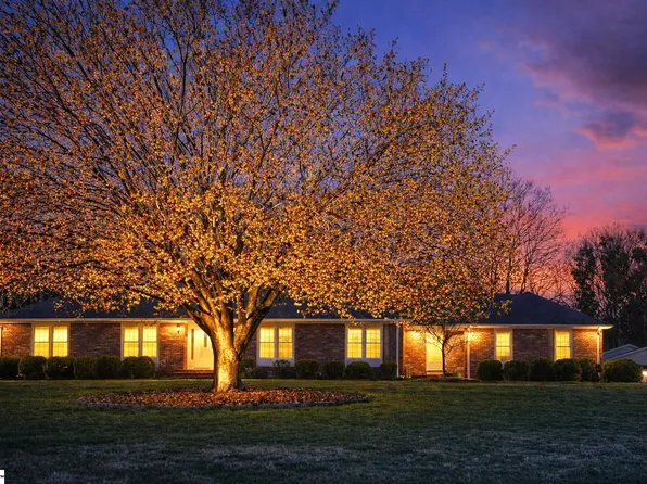 3150 S 14th Hwy, Greenville, SC 29615