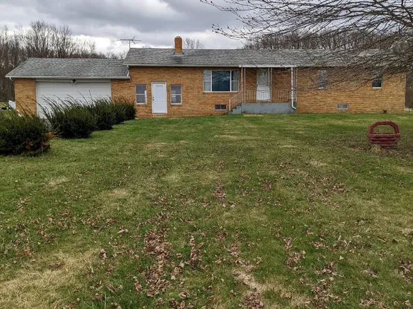 2145 Riley Rd, Johnstown, OH 43031